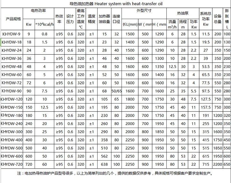 油炉参数.jpg